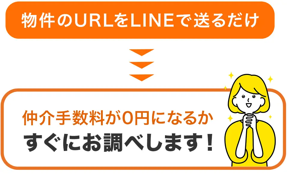 LINEで物件URLを送るだけで仲介手数料が0円になるかすぐにお調べします。簡単3ステップで初期費用がお得になるか確認できる、無料相談・調査サービスの案内。